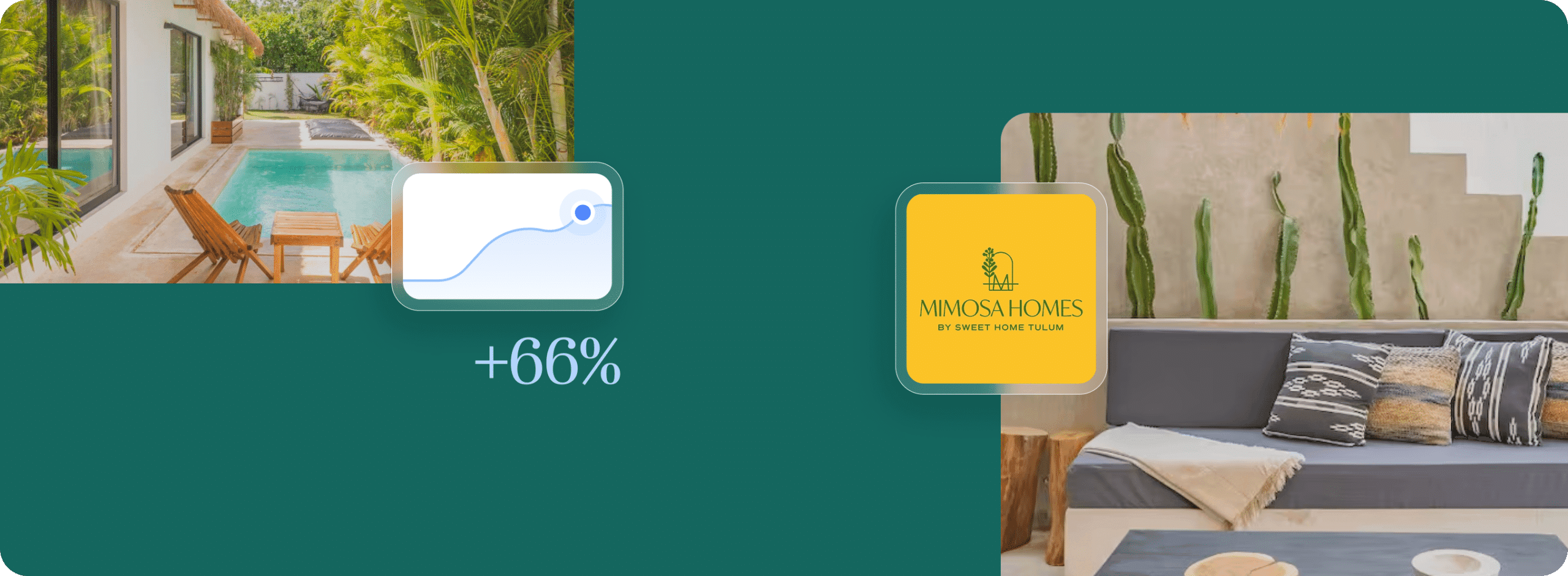 A technology-driven journey to 66% growth in Tulum’s luxury rental market