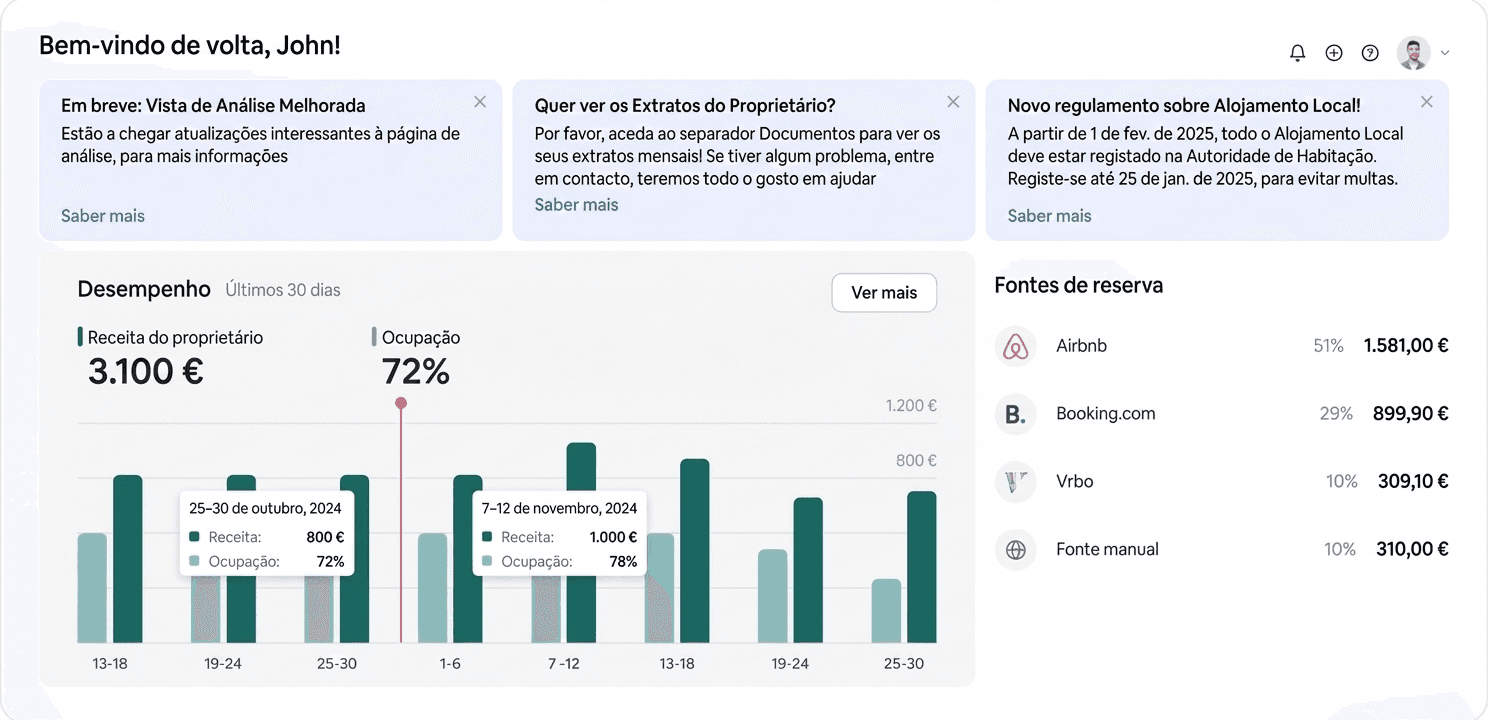 Gestão de proprietários