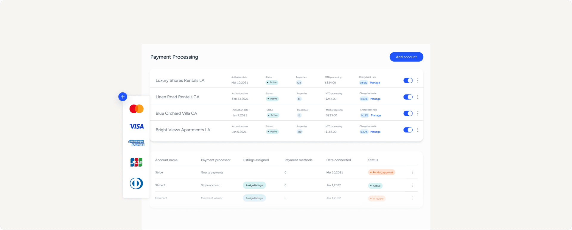 <em>Control</em> total, desde la reserva hasta el pago