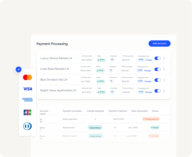 <em>Control</em> total, desde la reserva hasta el pago