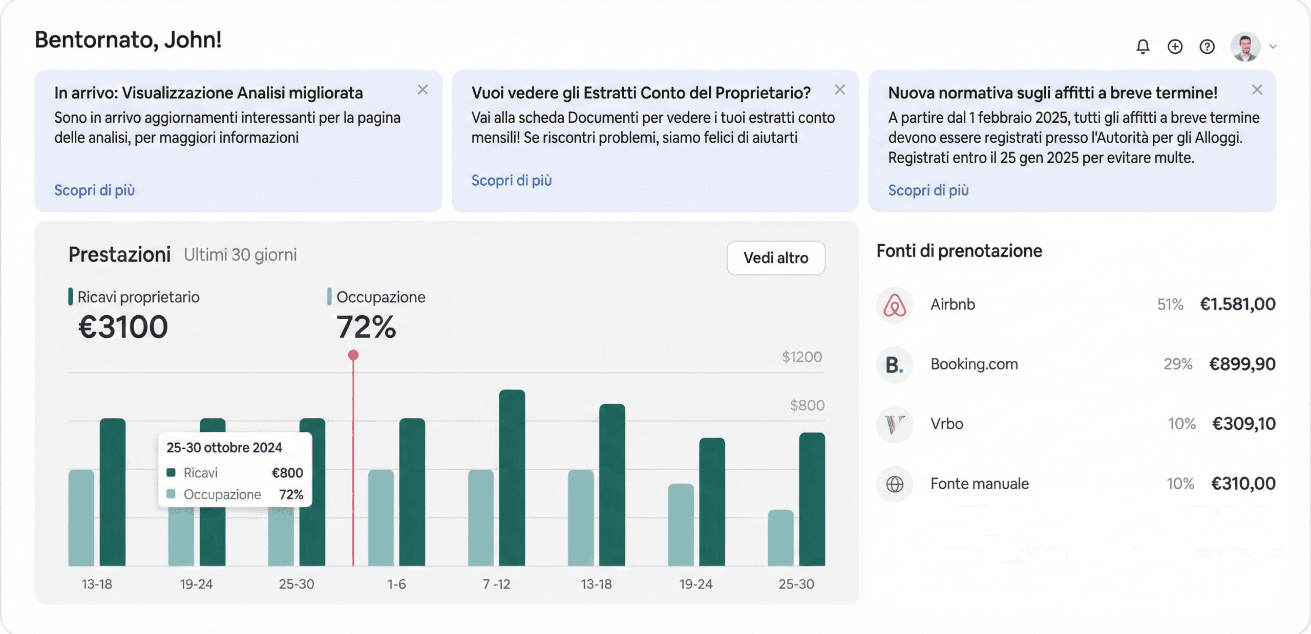 Gestione dei proprietari