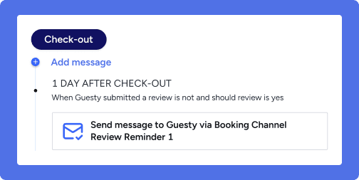 Steigern Sie die Zahl der wiederkehrenden Besucher